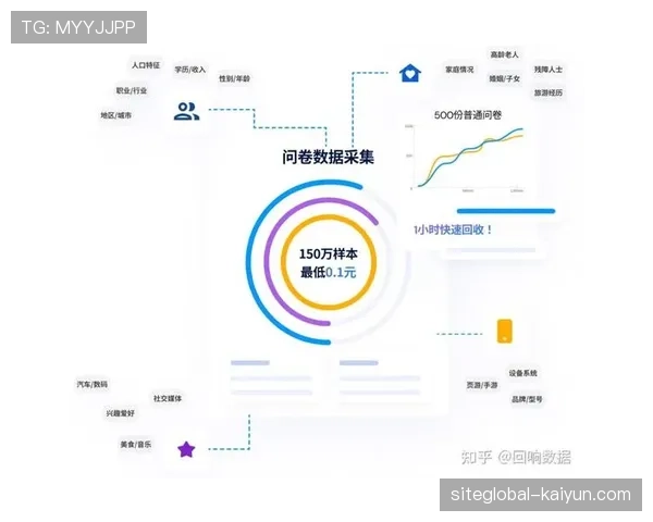 云端制播平台加强数据分析功能 助力内容制作精准决策