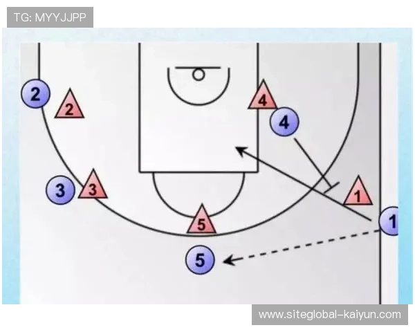 阿特金森平衡传切与挡拆战术 根据哈登特点调整进攻发起方式